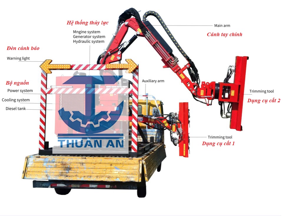 Thiết bị bảo trì đường bộ